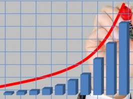 Analisi dei Prezzi di Borsa