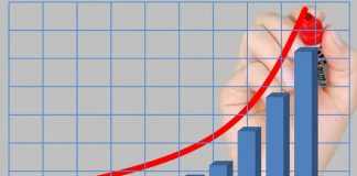 Analisi dei Prezzi di Borsa