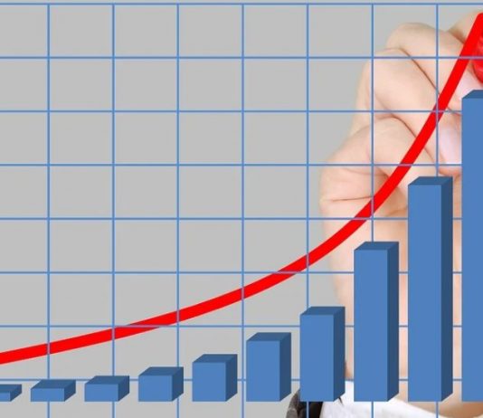 Analisi dei Prezzi di Borsa