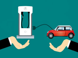 ETF su Auto Elettriche azioni Nio