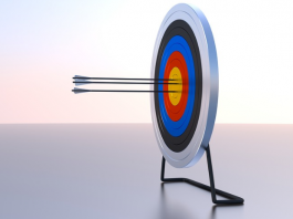 migliori certificates