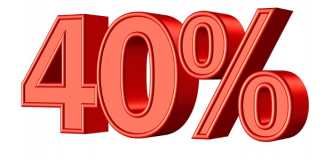 Certificati con Barriera al 40%