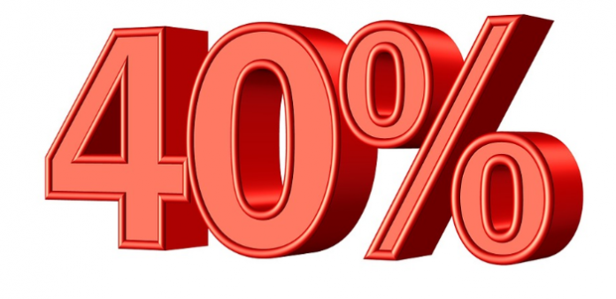 barriera 40% Certificati con Barriera al 40%