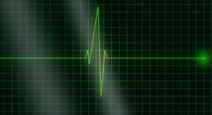 rating emittenti certificates