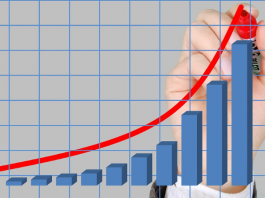 Previsioni Inflazione Usa