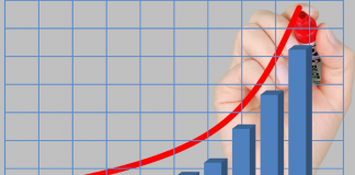 Previsioni Inflazione Usa