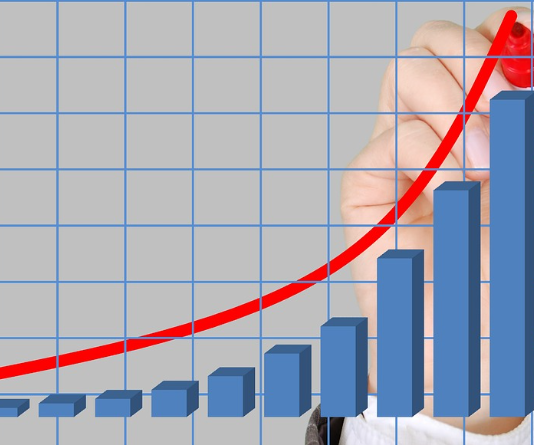 Inflazione Usa – Previsioni Previsioni Inflazione Usa