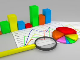 Certificates Unicredit certificati di investimento