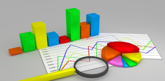 certificati di investimento