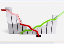 Perchè la Borsa Scende discesa della borsa