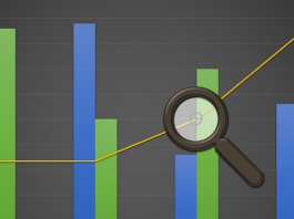 investment certificates
