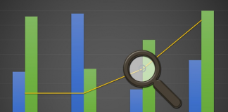 investment certificates