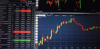 investment certificates