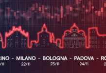 IG Trading week IG trading week