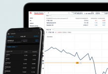 trading con i turbo certificates