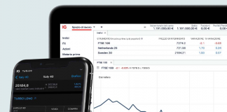 trading con i turbo certificates