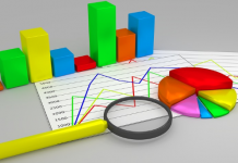 Trading Economics previsioni economiche