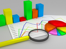 Previsioni Borse e Obbligazioni previsioni economiche