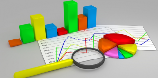 previsioni economiche