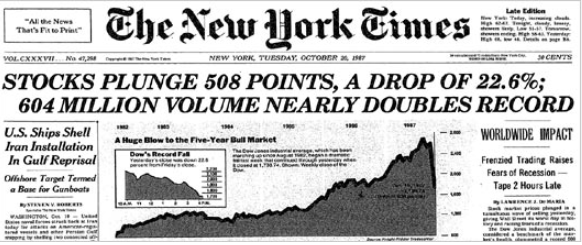 Lunedì nero - Crollo Dow Jones