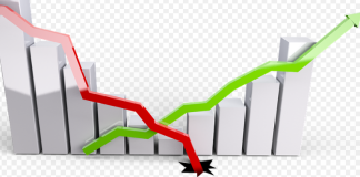 credit linked certificates