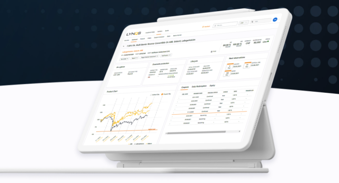 Piattaforma Lynqs Leonteq