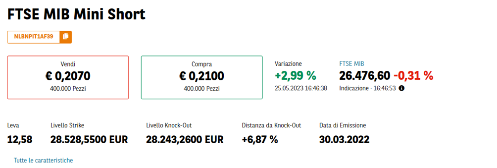 Mini futures sul FTSE Mib BNP Paribas