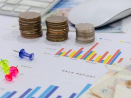 certificati di investimento con alto rendimento