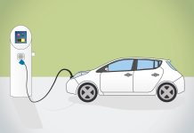 Previsioni Auto Elettriche Previsioni Auto Elettrica
