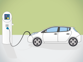 Previsioni Auto Elettriche Previsioni Auto Elettrica