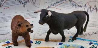 Price/earnings ratio