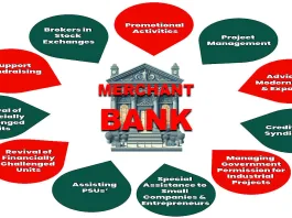 Investire con una Merchant Bank: i Vantaggi di una Banca d’Affari La merchant bank