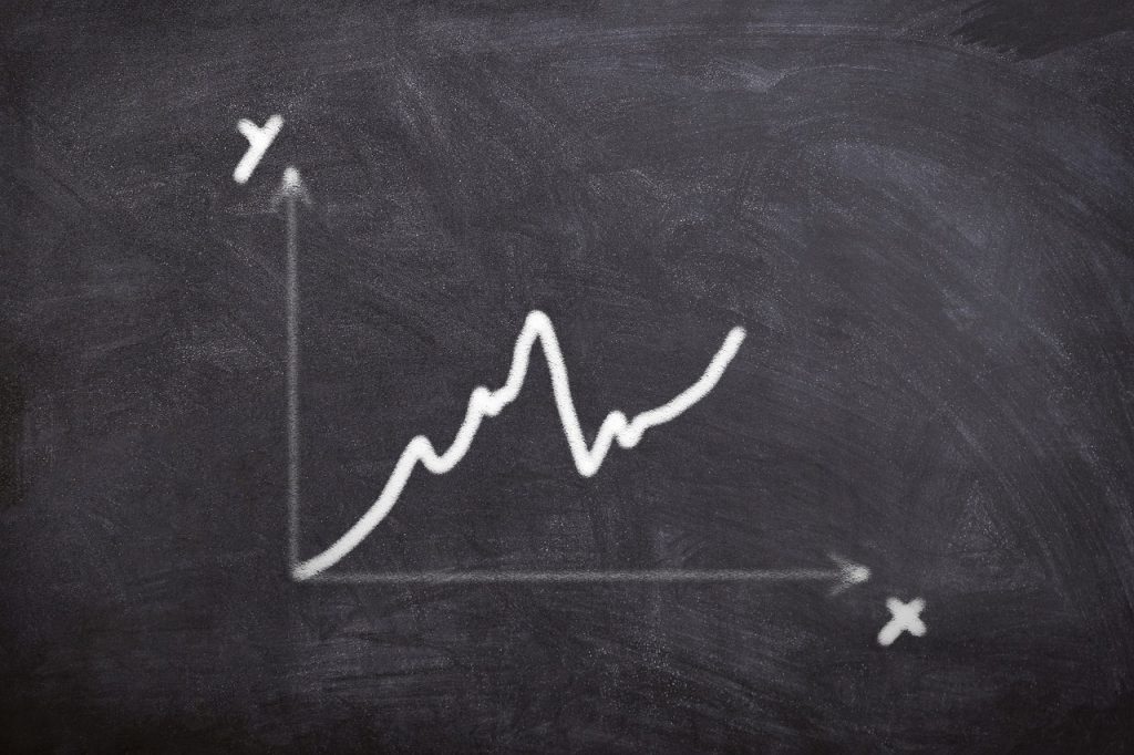 grafico macroeconomia