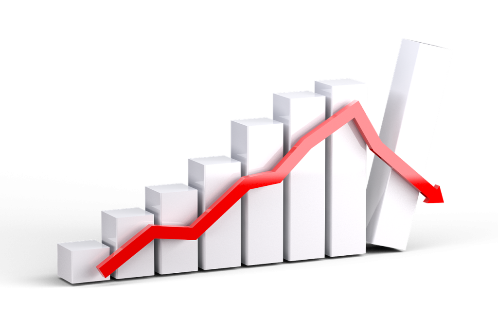 crisi macroeconomica