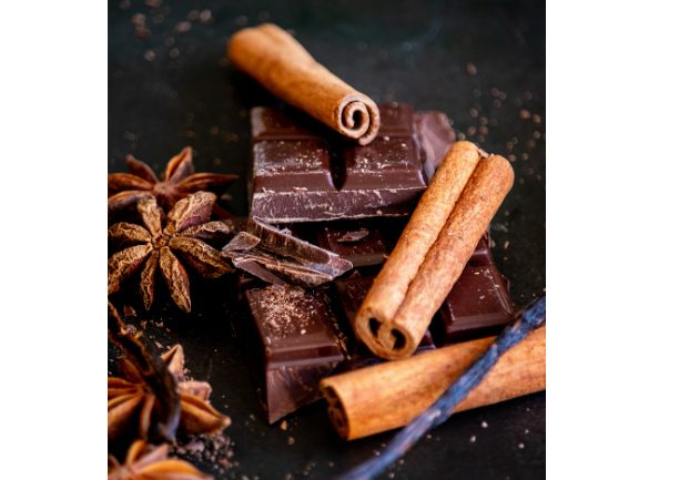cacao in borsa