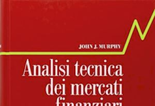 Libro analisi tecnica - Murphy