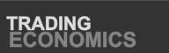 Trading Economics