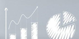 certificati rendimento