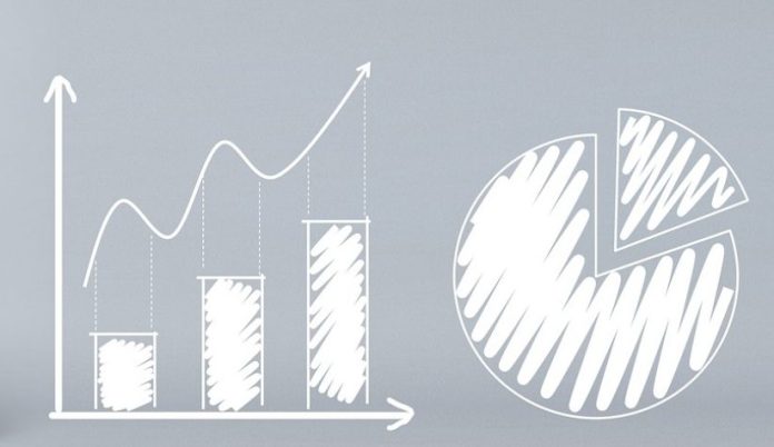 certificati rendimento