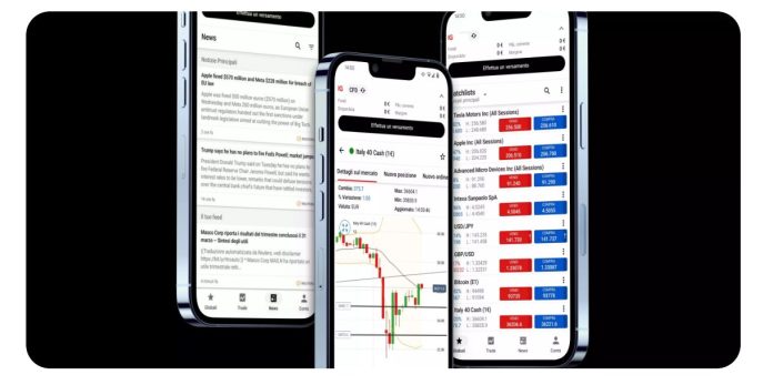 corso di Trading corso di Trading
