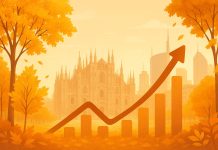 ftsemib novembre 2025