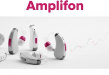Azioni Amplifon, quali previsioni per il titolo in borsa? Azioni Amplifon previsioni