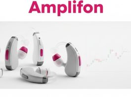 Azioni Amplifon previsioni