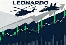 Quali sono le previsioni per le azioni Leonardo? Azioni Leonardo