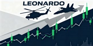 Quali sono le previsioni per le azioni Leonardo? Azioni Leonardo