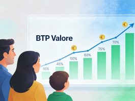 BTP Valore