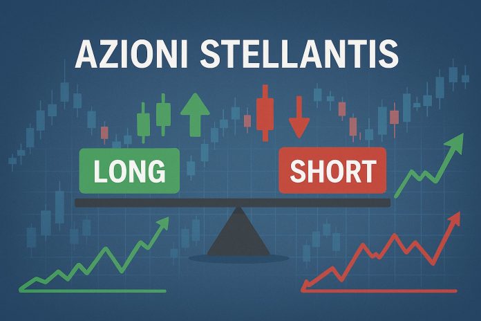 azioni stellantis short