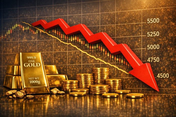 perchè prezzo oro sta scendendo