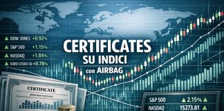 CERTIFICATI INDICI AIRBAG
