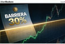 Certificato Barclays